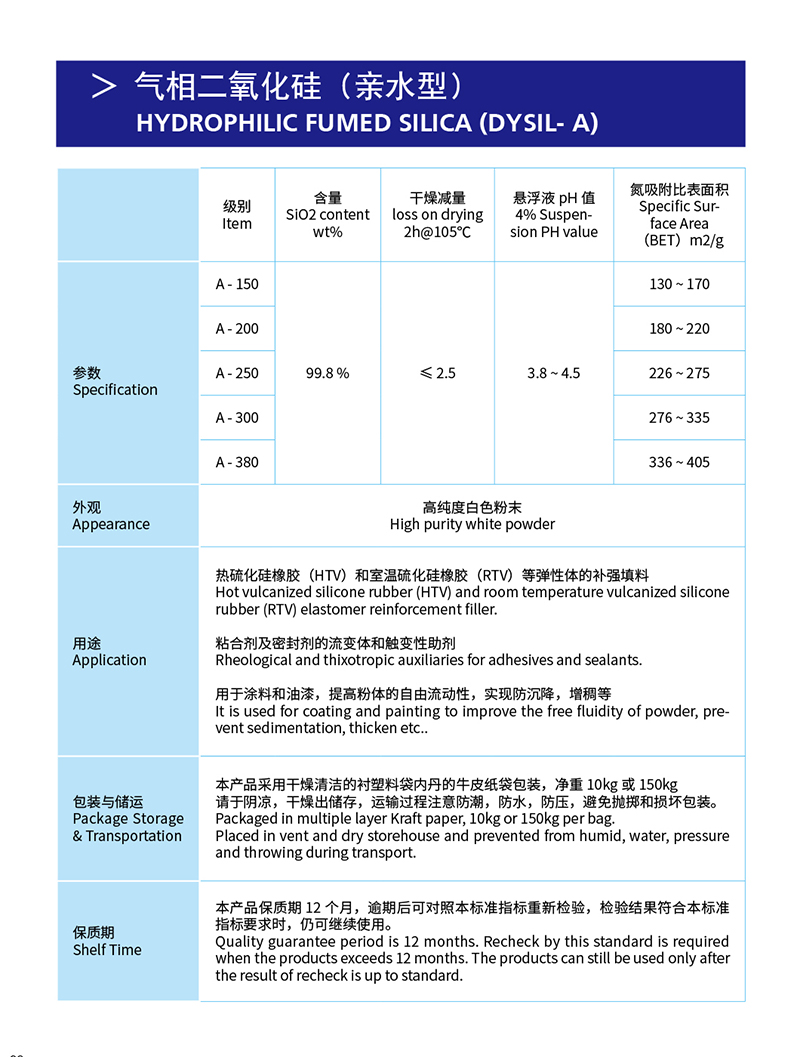 1-气相二氧化硅（亲水型）.jpg